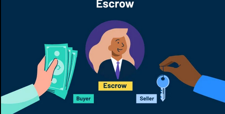 Escrow Pic